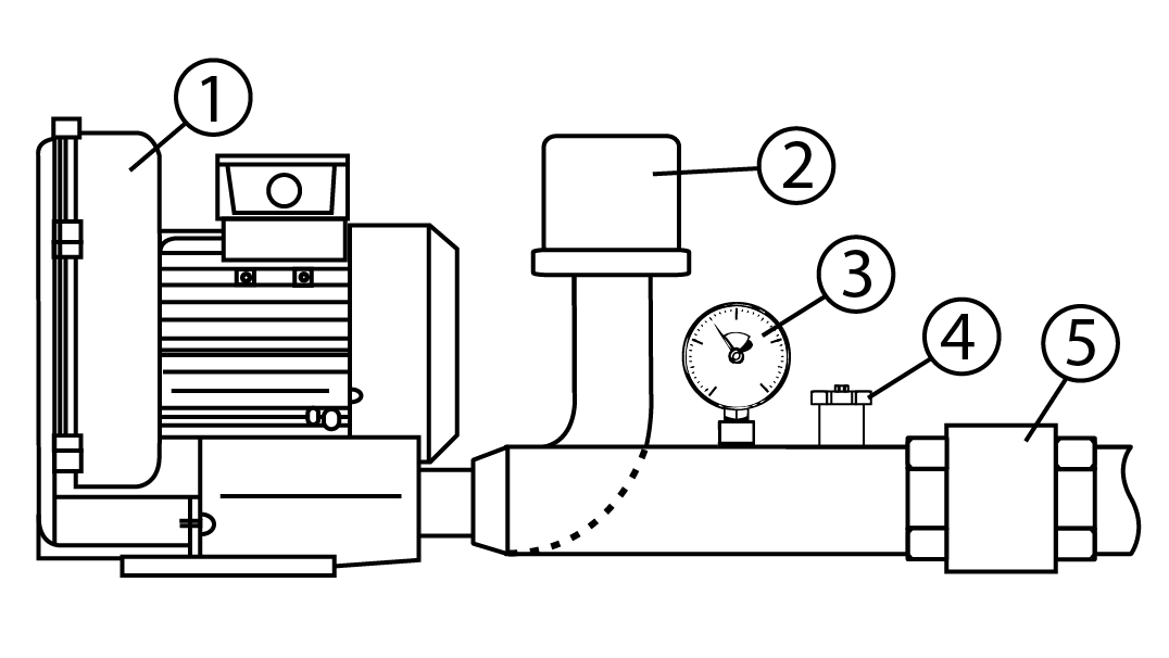 Dmuchawa schemat