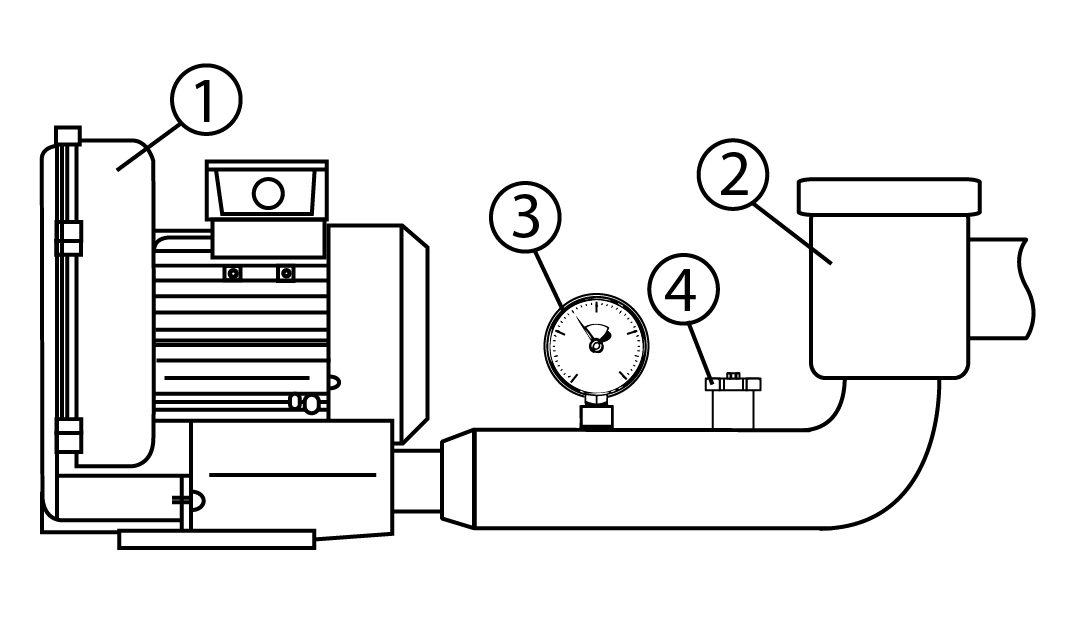 Vakuumpumpen schema